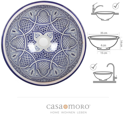 countertop washbasin