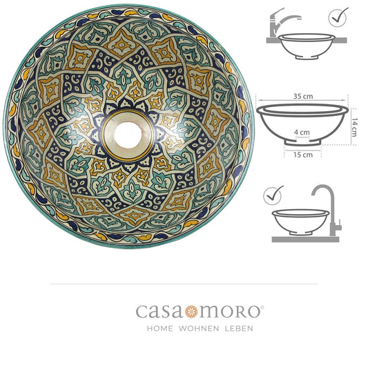 Countertop washbasin round