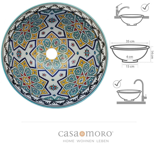 Washbasin countertop washbasin