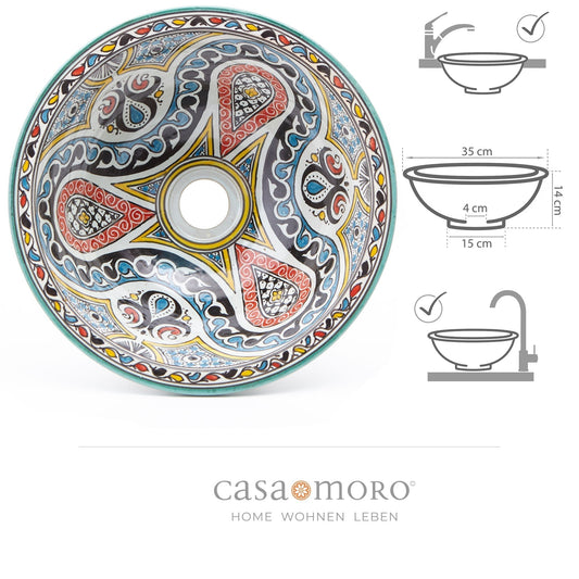 Washbasin countertop basin