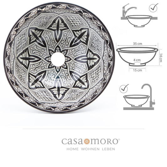 Black washbasin