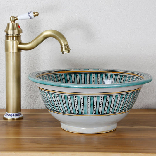 countertop washbasin