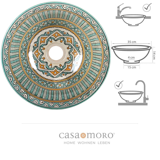 countertop washbasin