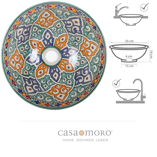Small Round Washbasin