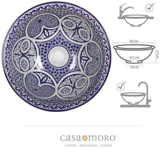 Washbasin countertop washbasin