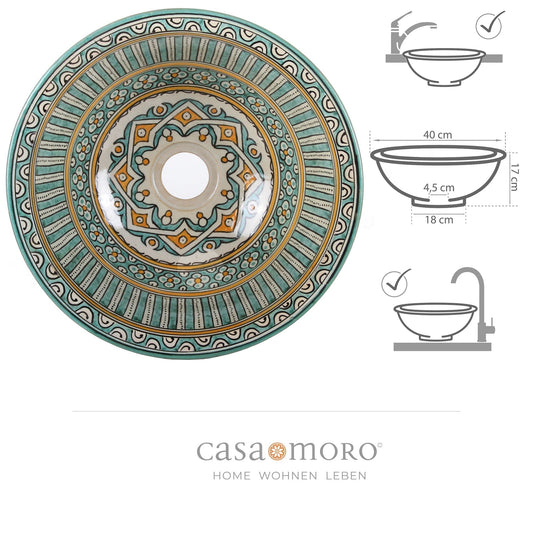 Round washbasin