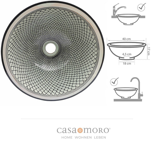 Black washbasin
