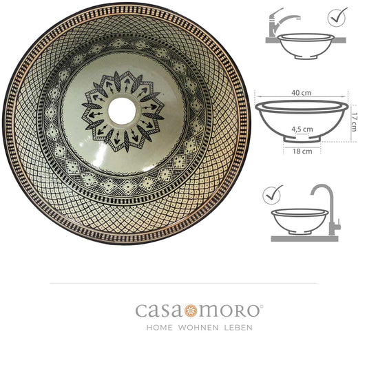 Black washbasin